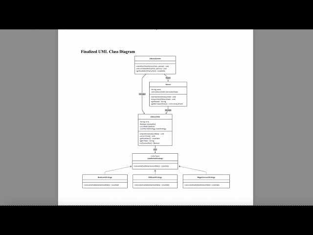 SER315 Project Walkthrough