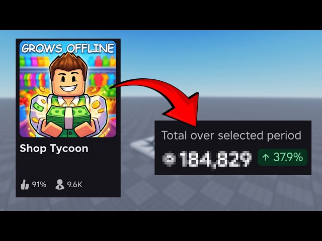 My Roblox Game Made $43,292 (Here's Exactly How to Monetize Yours)