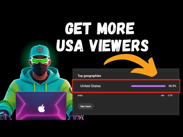 How to target USA Audience on YouTube in 2025?