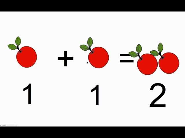 Math for Beginners pt.1