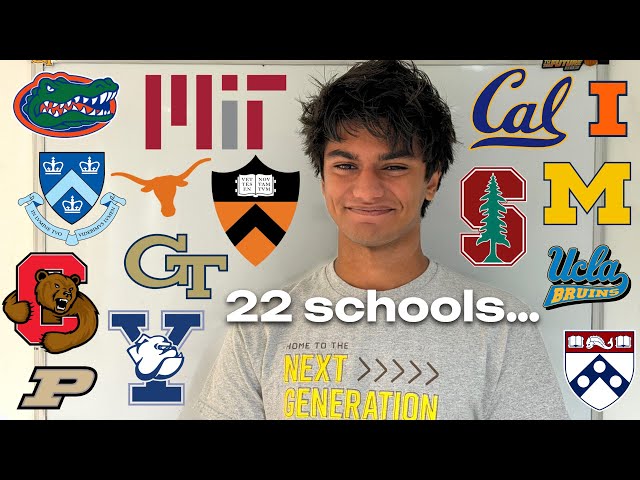 the most chalant college decision reactions ever (engineering edition)