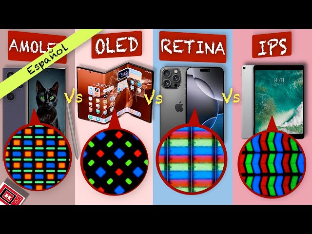 AMOLED vs OLED vs IPS vs RETINA vs Super AMOLED | Which is better?