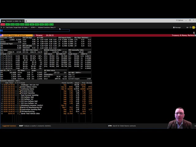 Bloomberg Macroeconomic Data