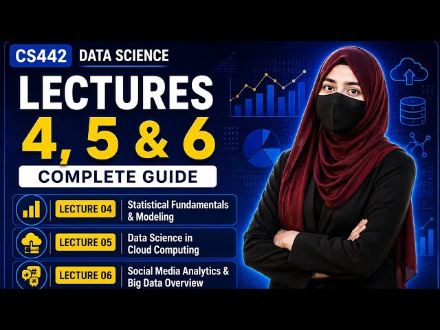 CS442 Data Science — Lecture 4, 5 & 6: Statistics, Cloud Computing & Social Media Analytics.