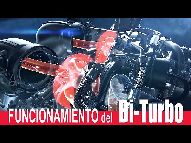 ¿Cómo funciona un #motor Bi-TURBO de alto rendimiento?