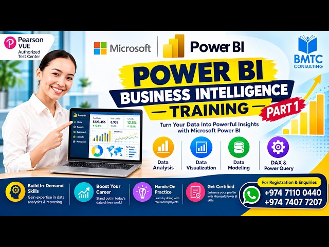 Power BI Tutorial 2026 | Create Your First Dashboard Step-by-Step | Practice Files Included | Part 1