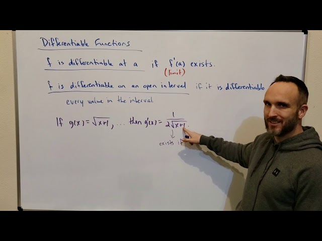 Differentiable Functions