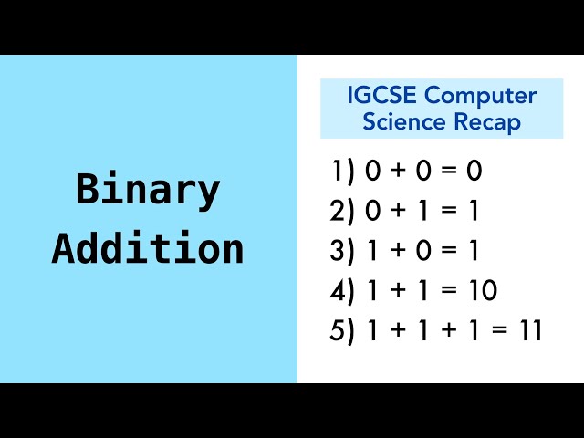 Binary Addition Recap (IGCSE Computer Science 0478)