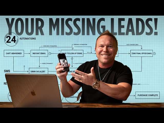 How to Automate Lead Follow-Up Using AI (Email, SMS & Ads)