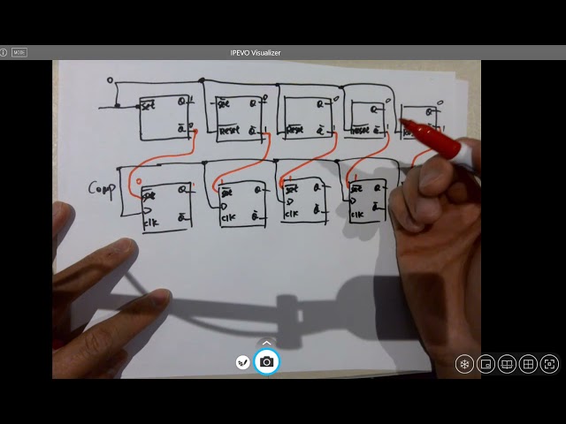 ENGR338 Digital Electronics - Lecture 8 The SAR Architecture (successive approximation register ADC)