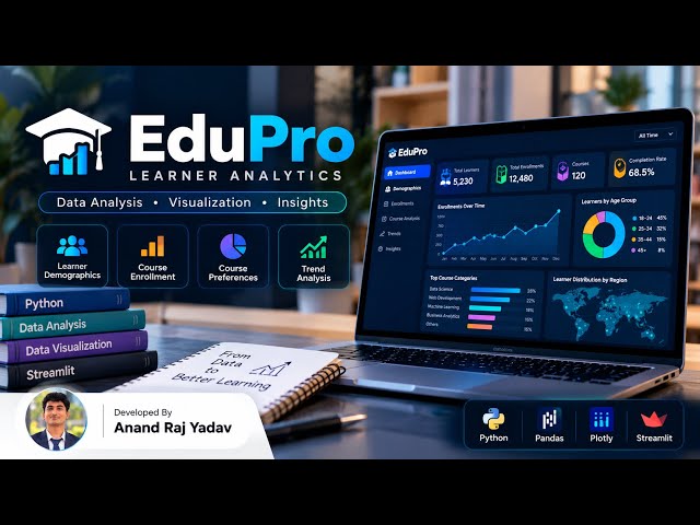 I Built an Educational Data Analytics Dashboard in Python | EDUPro Project 