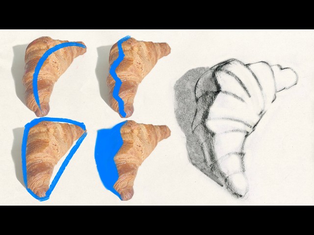 How 4 Skills Let You Draw Anything