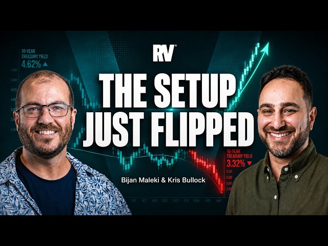 Treasury Just Flipped the Setup for BTC & Gold w/ Kris Bullock & Bijan Maleki | Trading the Markets