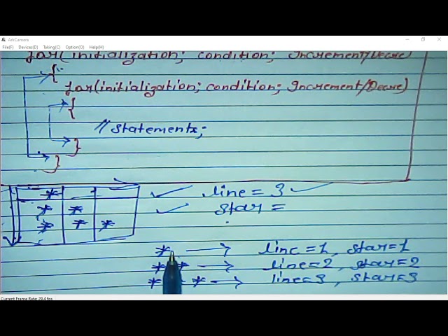 What is Nested loop in C ? Syntax with program | Dry run of program | nested loops #cprogramming.