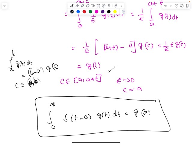 Laplace Transform of Delta, Unit Step or Heaviside and Periodic Functions | Explained with Examples