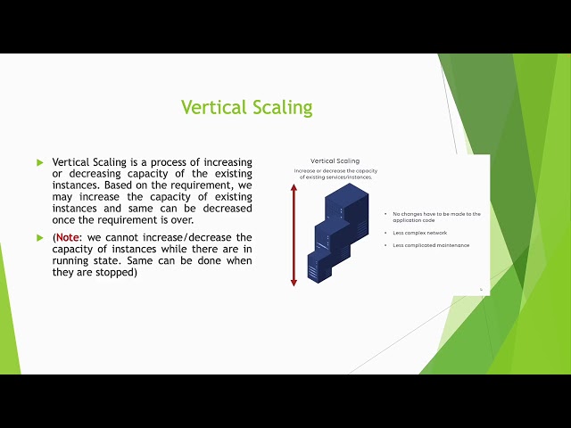 Verical Scaling by Deendayalan #Studentmade | Ekascloud