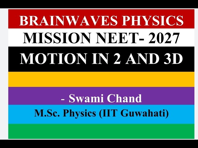 MOTION IN TWO AND THREE DIMENSIONS FOR XI / NEET/JEE