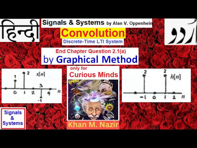 (U)SS Q 2.1(a) || Graphical Method of Convolution : Discrete-Time LTI System