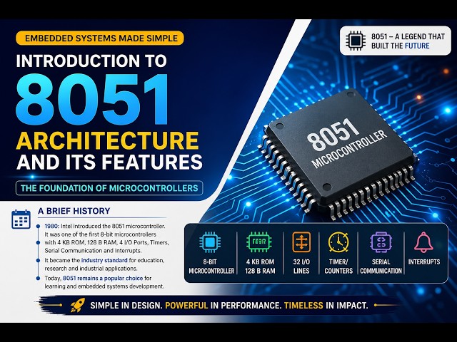 Block Diagram of 8051 Microcontroller: Architecture and Key Components Explained