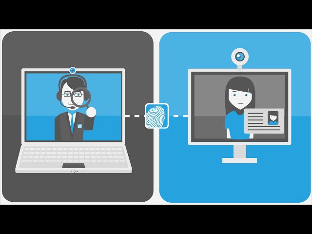 Wie funktioniert die Videoidentifikation? (Video ID von WebID)