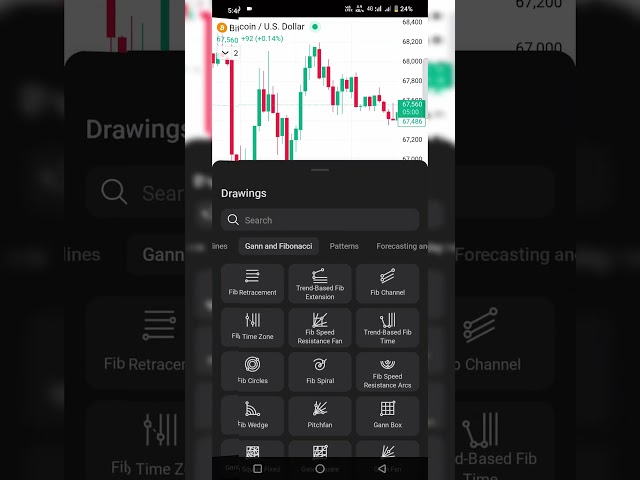 EVERY TRADER STOCKMARKET LOSS 🤩