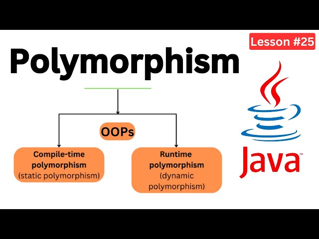 #26 Polymorphism in Java | Difference Overloading and Overriding in Java Hindi