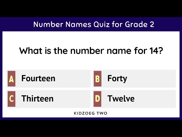 Number Names Quiz for Grade 2 | 10 Easy and Fun Questions to Learn Number Words for Kids