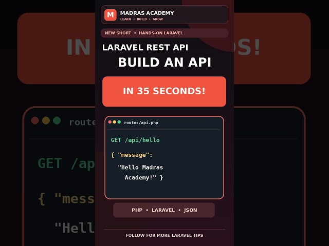 Build Your First Laravel REST API in 35 Seconds! 🚀 #shorts