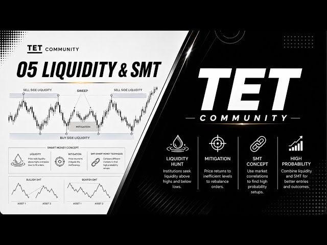 05 Basic : Liquidity & SMT 