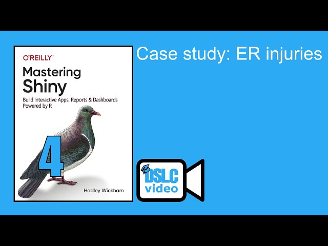 Mastering Shiny: Case study: ER injuries (mshiny07 4)