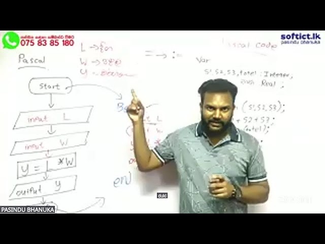 PASCAL PROGRAMING | DAY 01 | REVISION O/L ICT