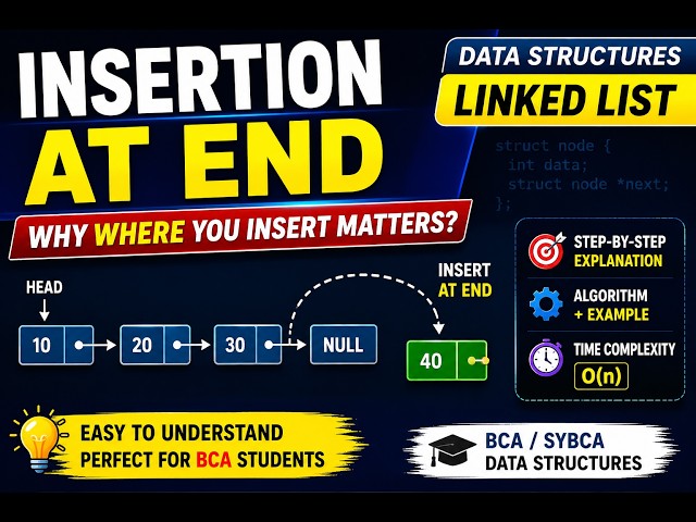 Insertion at the End of Linked List | Step-by-Step Algorithm & O(n) | BCA Data Structures