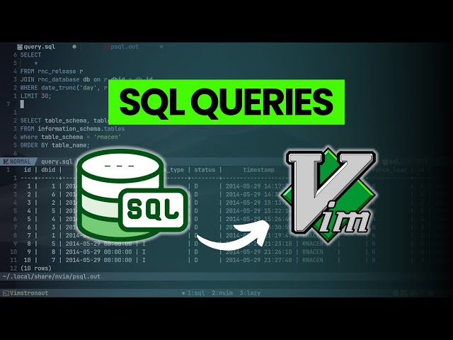 Run SQL in Vim Without Plugins