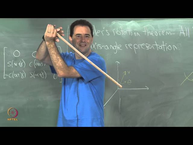 Axis-angle representations