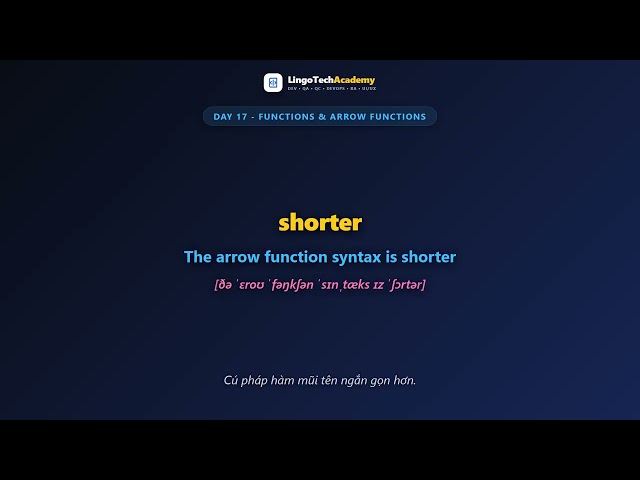 🚀 Day 17 - Functions & Arrow Functions | English for Frontend Developers