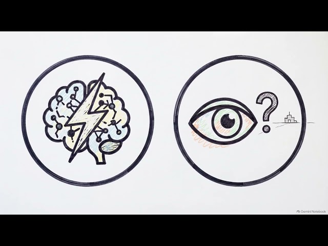 Identify Early Childhood Behavior and Rectify it - if not the life of your child will be rotten