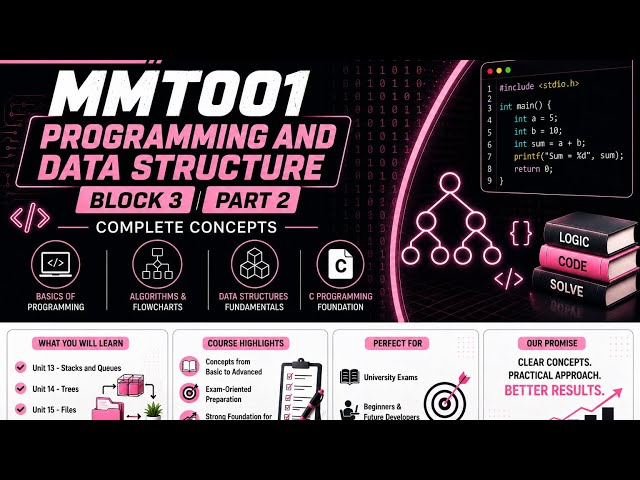 Block-3 Part 2 - MMT001