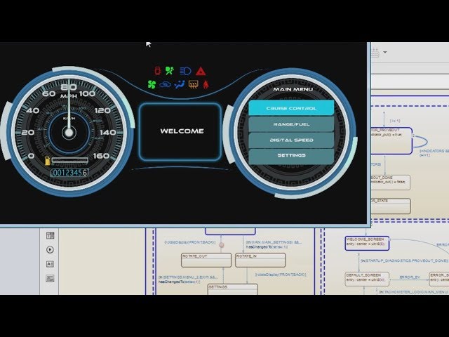 How to Design Displays using Model-Based Design