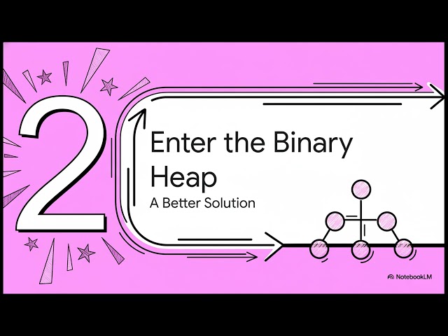 Binary Heaps Explained Fast for Exams