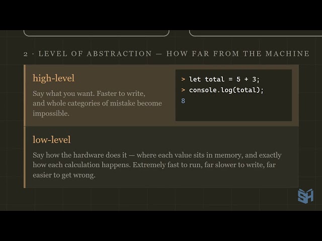 Why Are There So Many Programming Languages? | shCode 1.4 (Dark Mode)