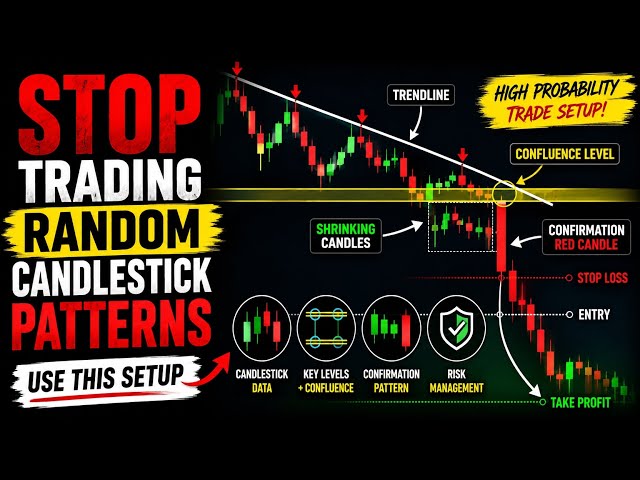 Stop Trading Random Candlestick Patterns — Use This Setup
