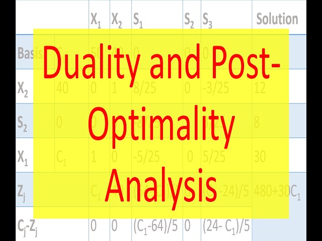 Opeation Research 9: Duality and Post Optimality Analysis