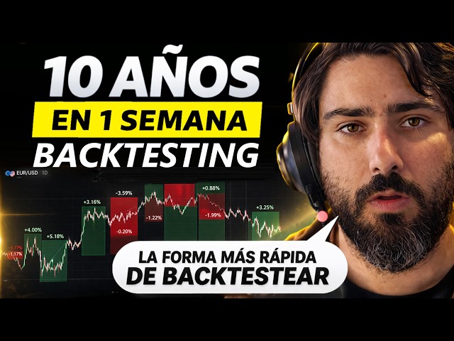 This video will save you 10 YEARS of useless backtesting