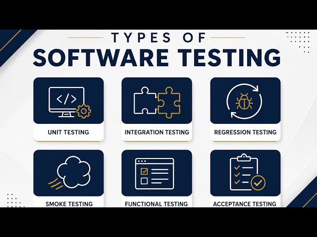 Types of Software Testing Explained | Software Testing Types for Beginners