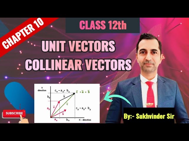 Chapter10(Class12th)NCERT Maths/Unit Vectors/CollinearVectors/Sukhvinder Sir/ HTET CSIRUGCNET AIR07 