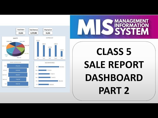 Class 5 -  MIS Sales Report Dashboard in Hindi | Business Data Visualization with Excel