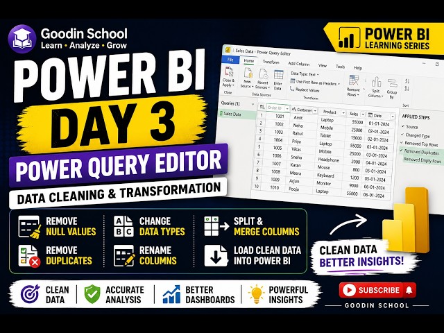 PowerBI Day 3