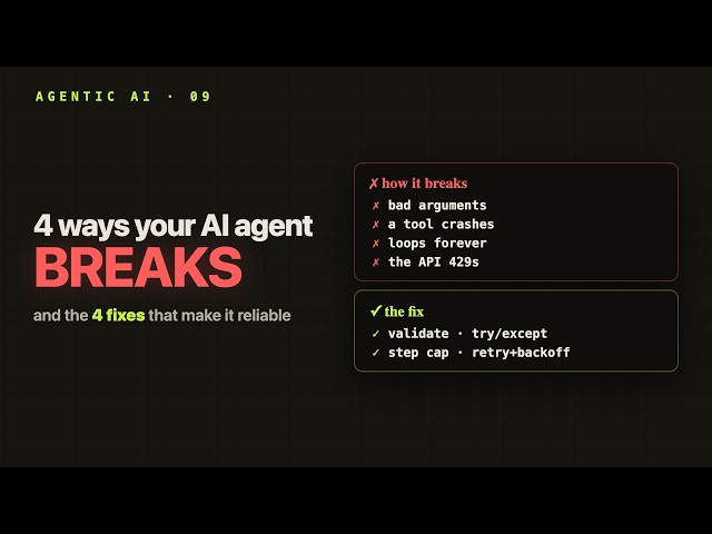 Reliable Agents: Four Failures, Four Fixes