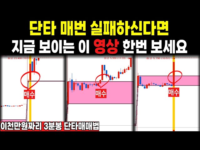3분봉 단타 매매법! 마법의 세팅법 공개하겠습니다! (단타매매)