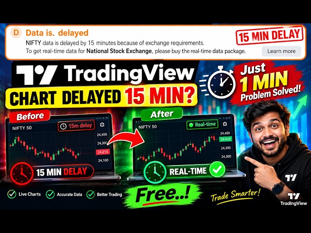 TradingView Delay Problem Solved | 15 Min Delay Fix FREE | Real-Time Data Solution